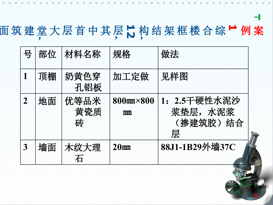 施工员及资料员f复习_第2页