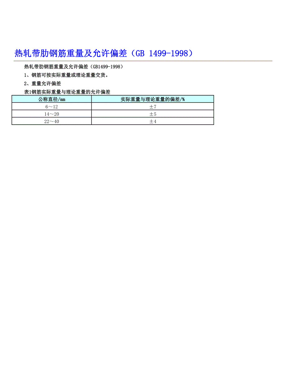 钢筋的理论重量与允许偏差_第2页