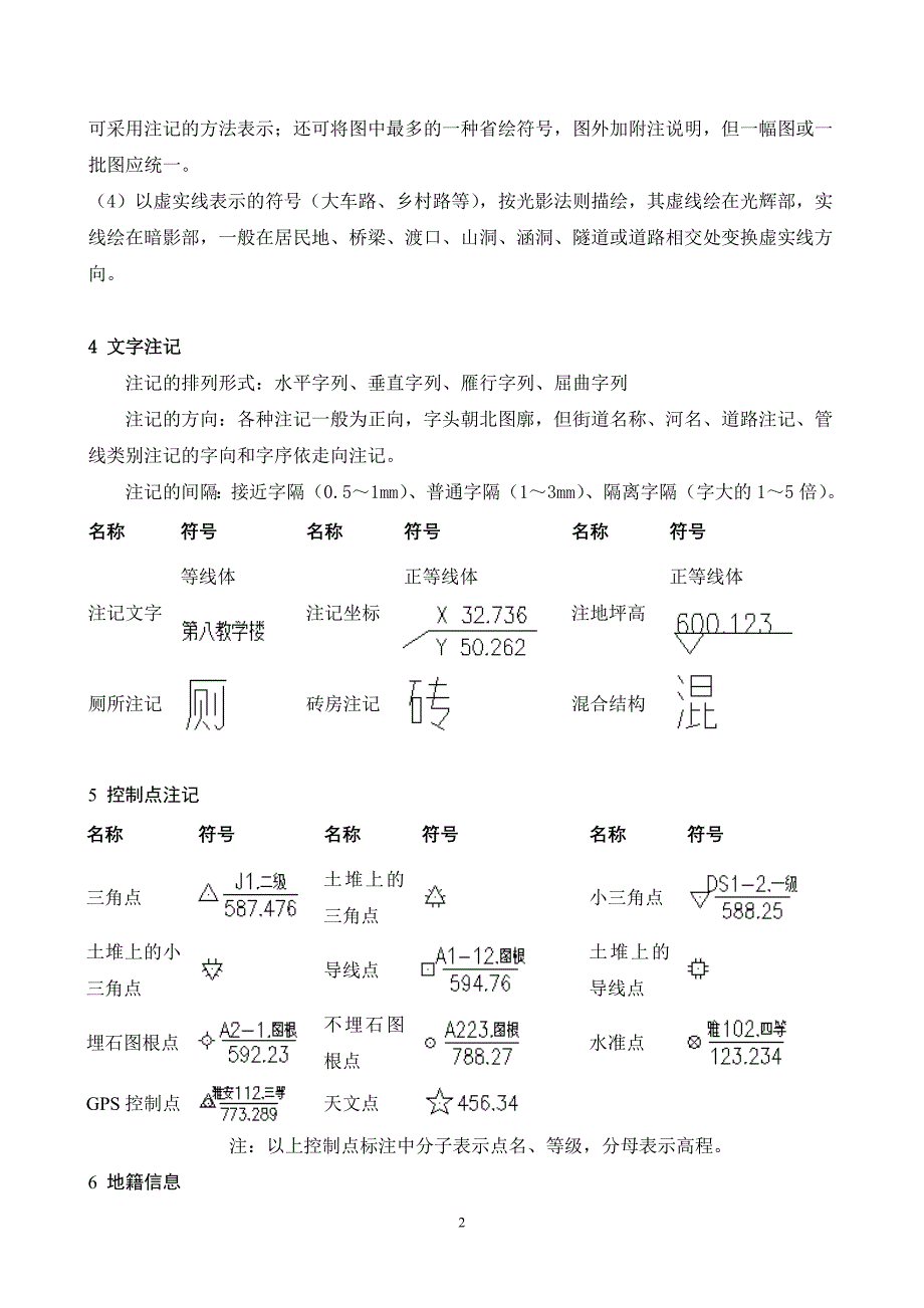 1：10000地形图绘制标准_第2页