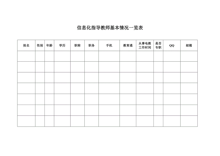 学校信息化设备一览表_第2页