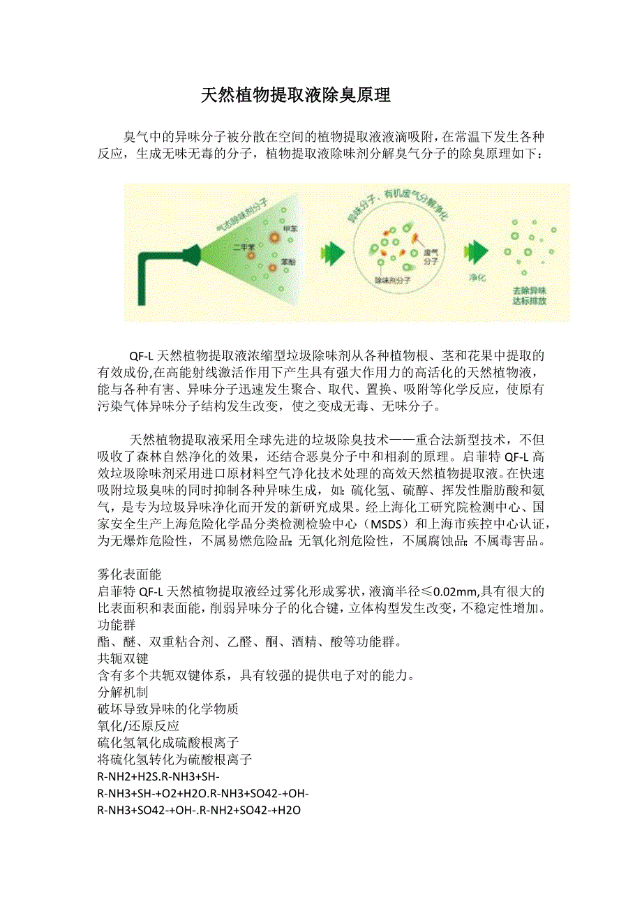 天然植物提取液除臭原理_第1页