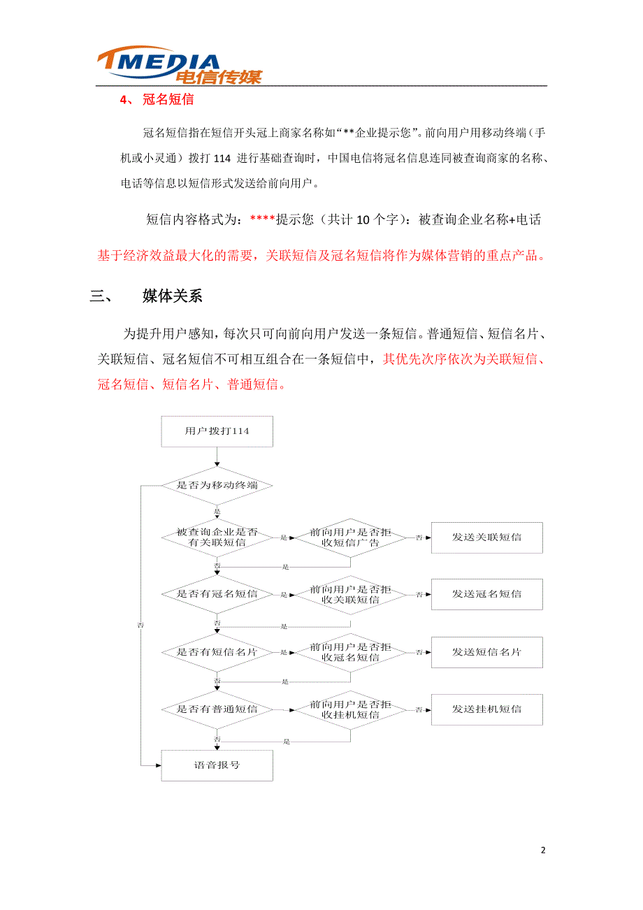 电信传媒-----关联短信(1)_第2页