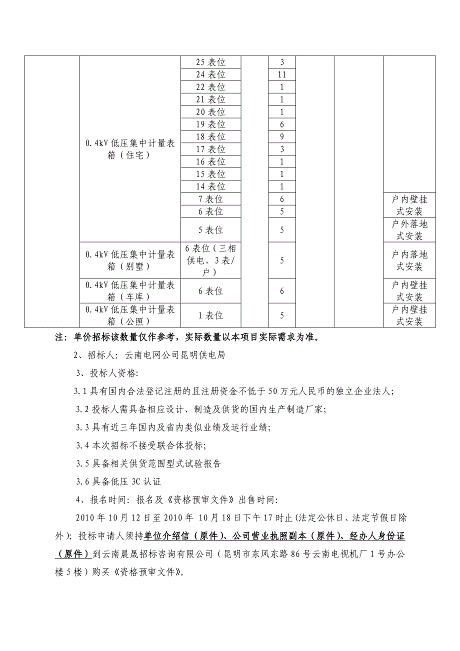 云南电网公司昆明供电局城建股份云南映象故乡的云二期_第2页