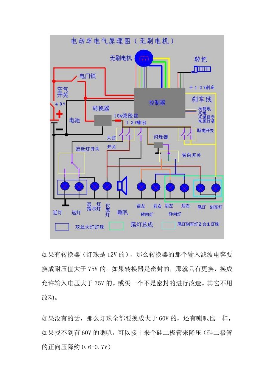 电动车各种提速改装途径_第2页