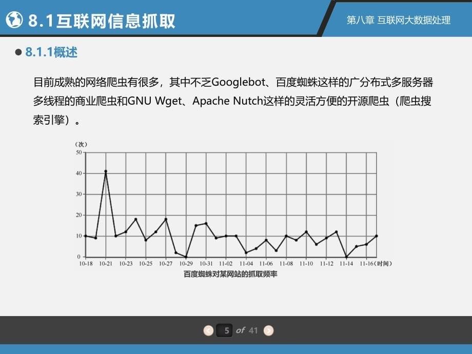 《大数据》配套P PT之九：第8章互联网大数据处理_第5页