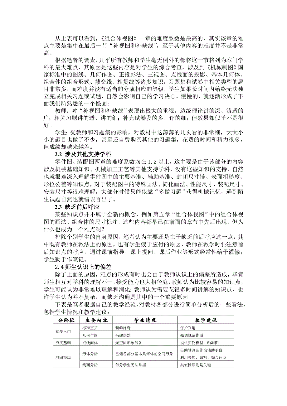 浅谈《机械制图》学科的学法指导_第2页