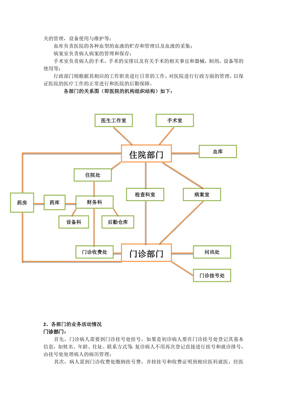 医院管理系统数据库设计_第3页