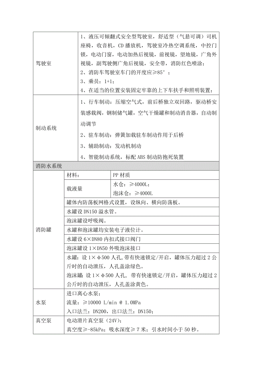 举高喷射消防车要求_第3页