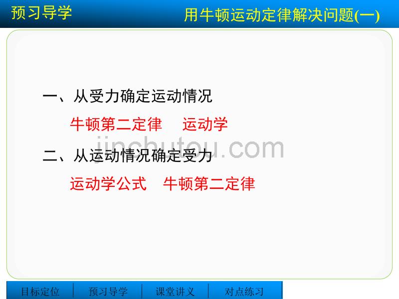 4.6 用牛顿运动定律解决问题(一) 课件(人教版必修1)_第3页