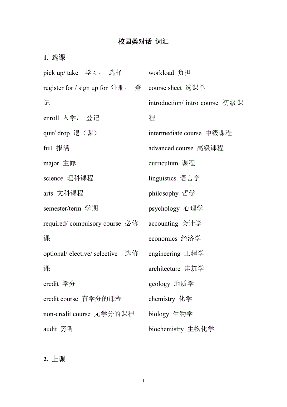 常见对话分类词汇_第1页