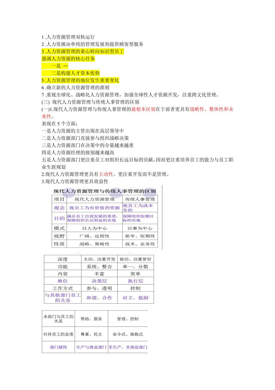 人力资源上岗证考试_第3页