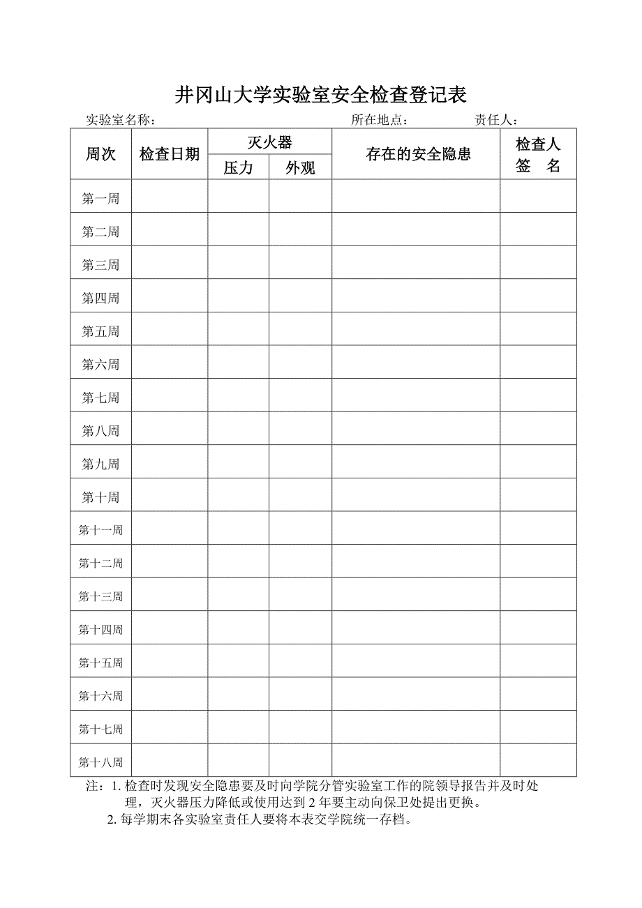 井冈山大学实验室安全检查登记表_第1页