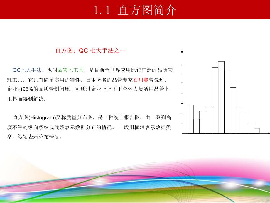 直方图、正态分布、柏拉图_第3页