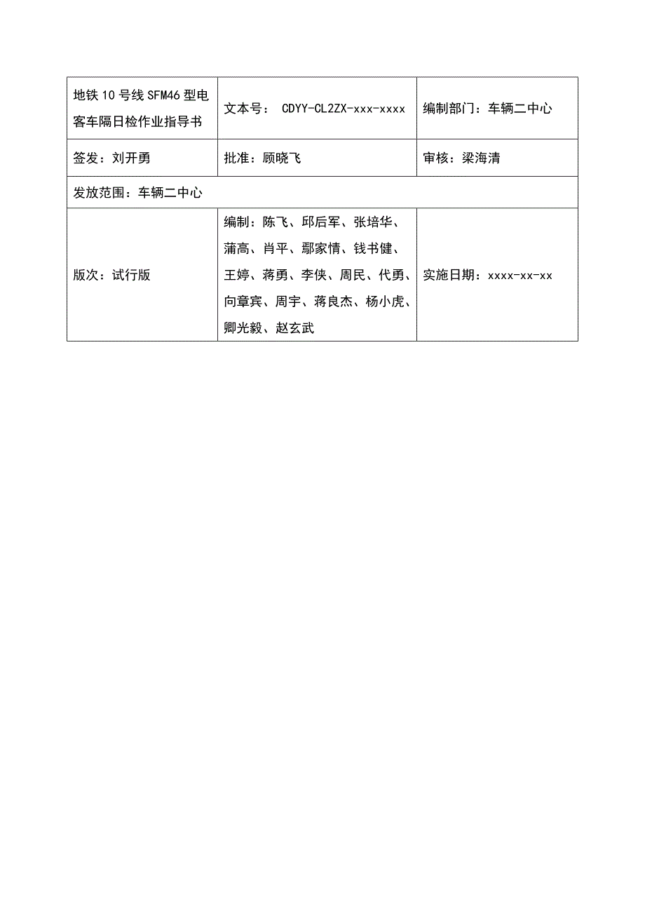 地铁10号线sfm46型电客车隔日检作业指导书（试行版）316docx_第2页