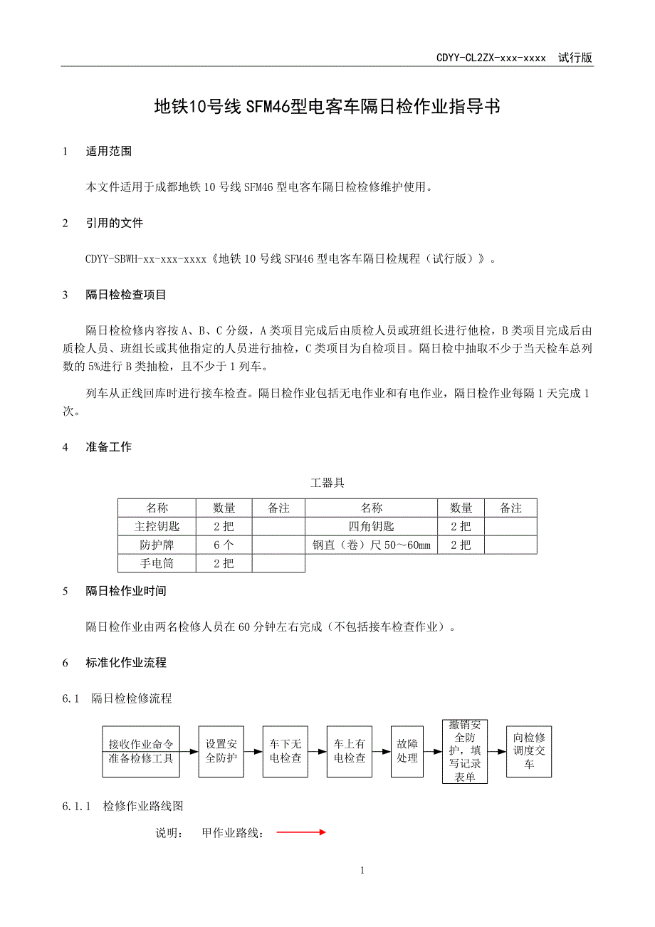 地铁10号线sfm46型电客车隔日检作业指导书（试行版）316docx_第4页