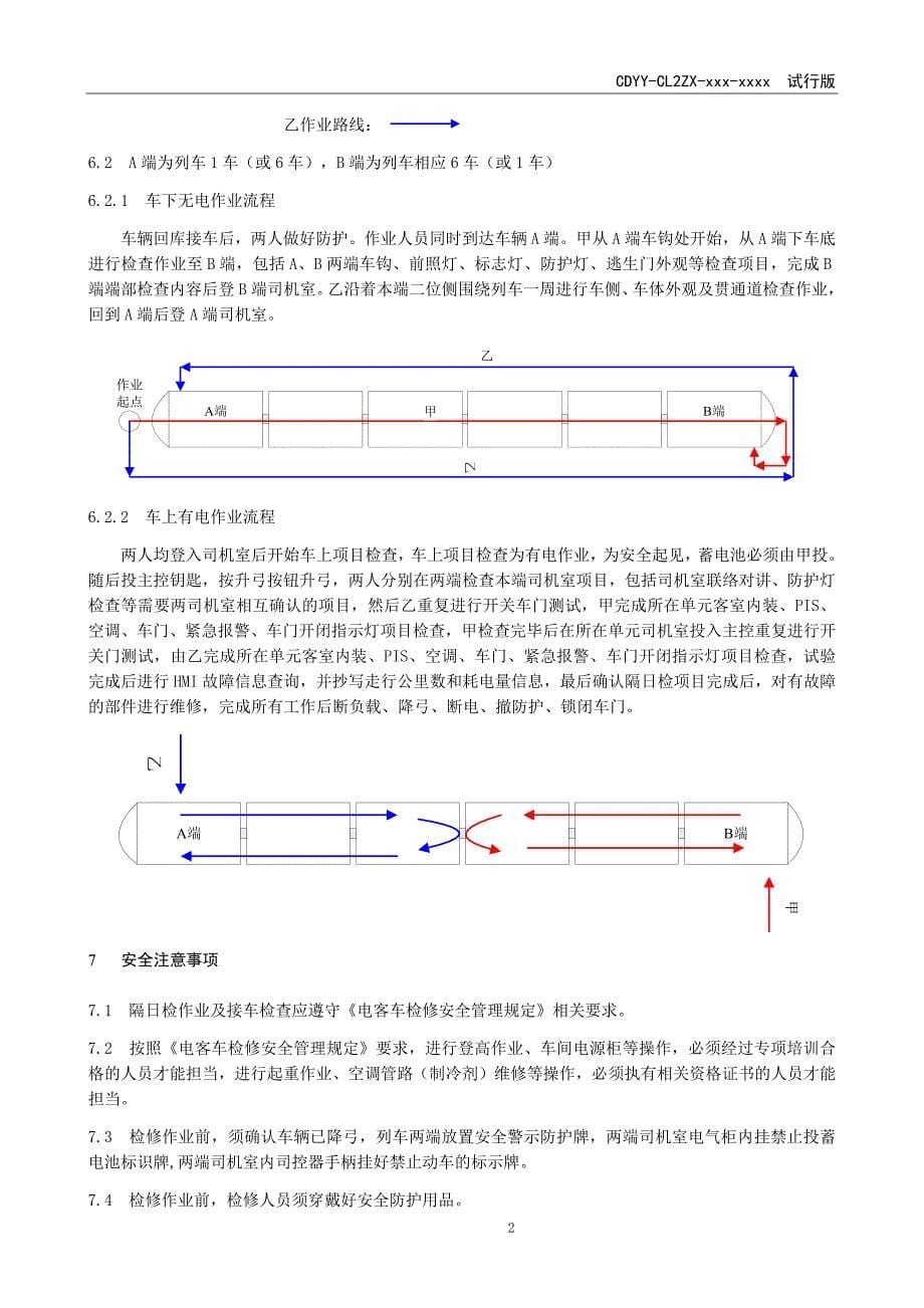 地铁10号线sfm46型电客车隔日检作业指导书（试行版）316docx_第5页