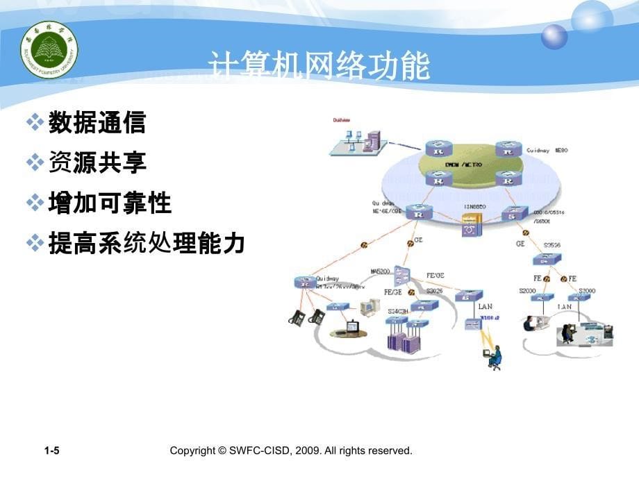 计算机网络与internet基础_第5页