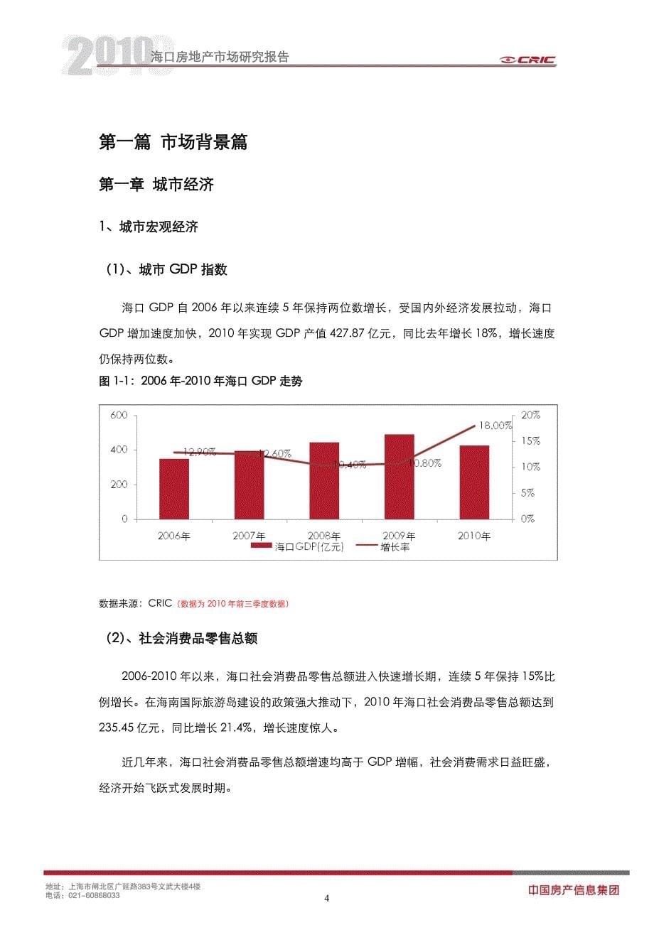 中房信2010年海口房地产市场研究报告_第5页