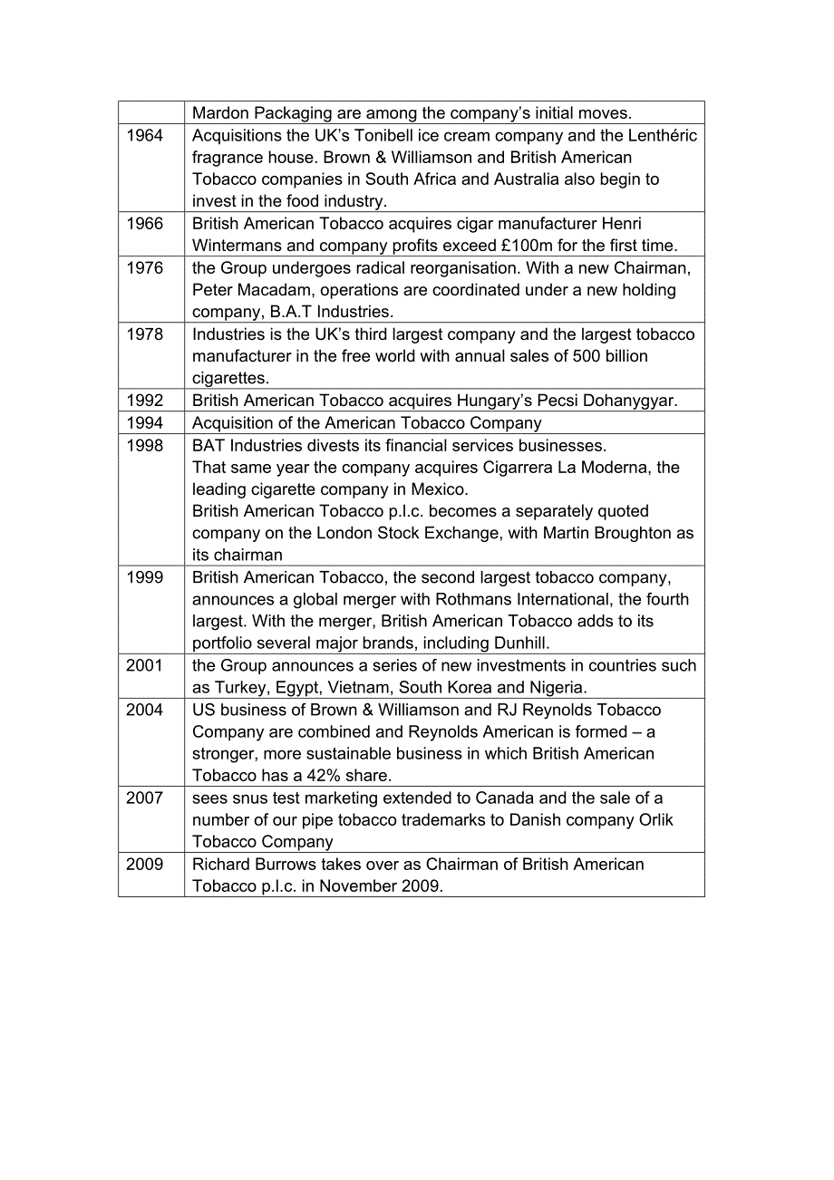 企业状况分析例文_第3页