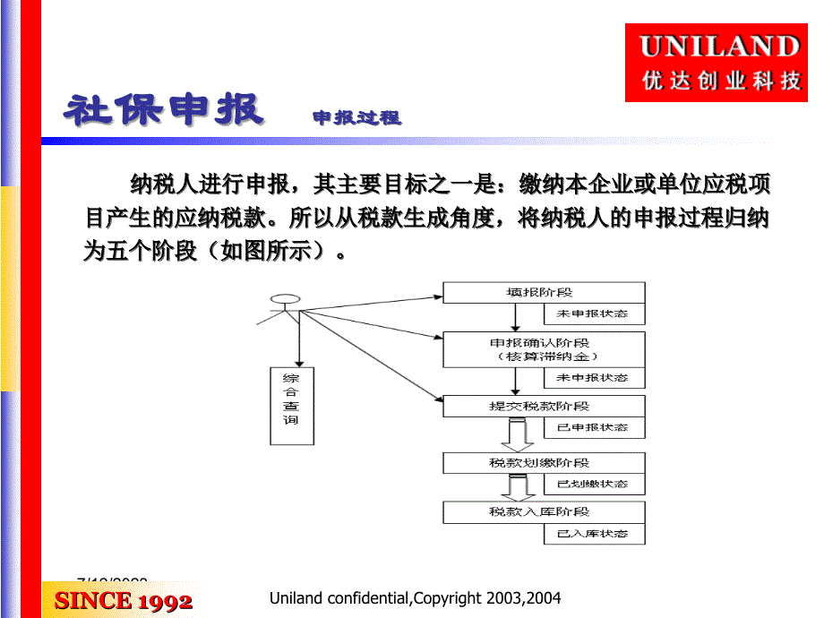 社保申报流程(外网)_第4页