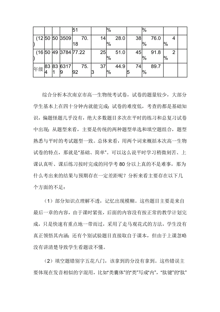 高一生物期末考试质量分析_第2页