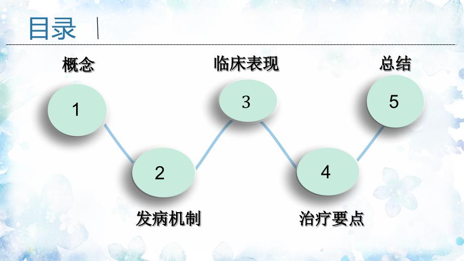 呼吸科小讲课_第4页