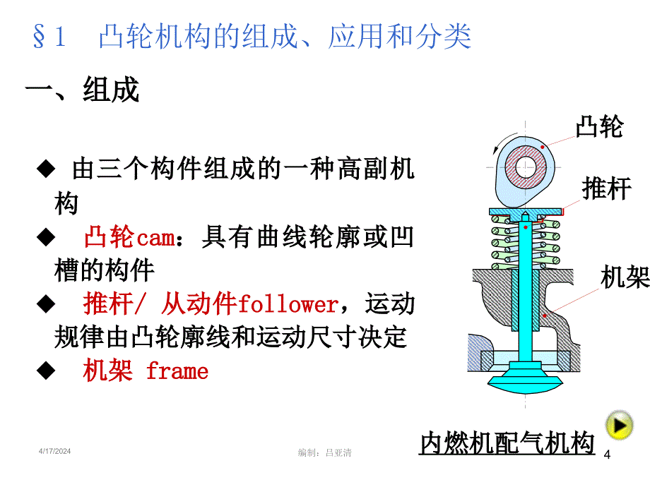 机械设计基础课件（凸轮机构）_第4页