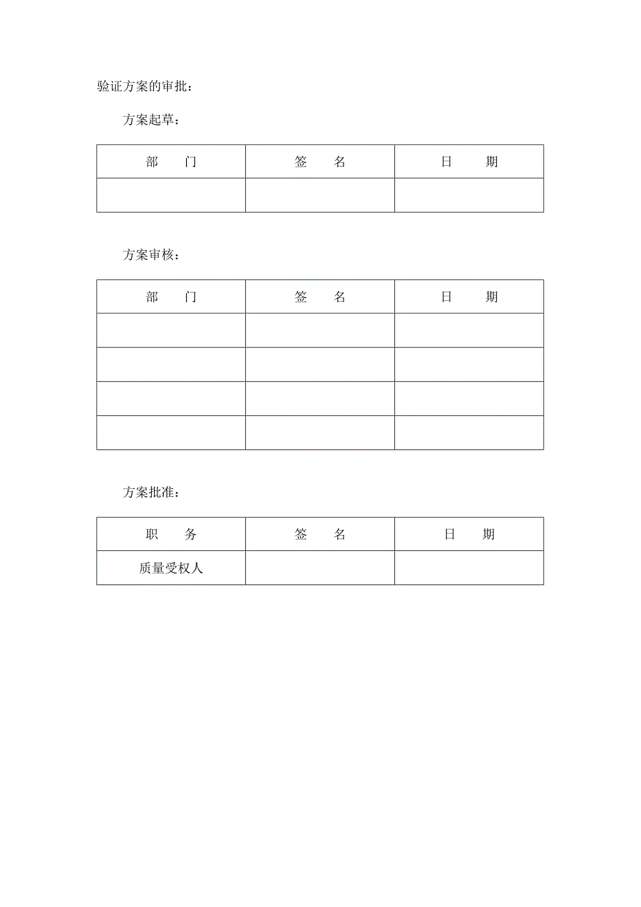 新版冻干粉针空调自控系统验证方案_第2页