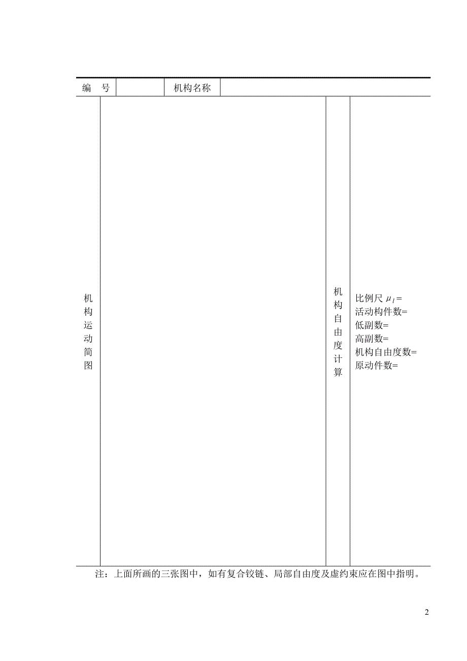 机械设计基础课程实验报告_第2页