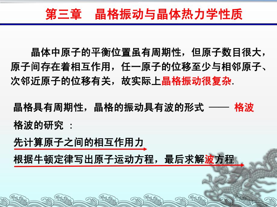 3.1一维晶格振动_第4页