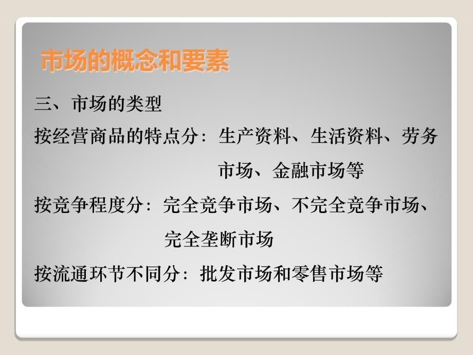 邮政营销策划培训 邮政营销理念_第5页