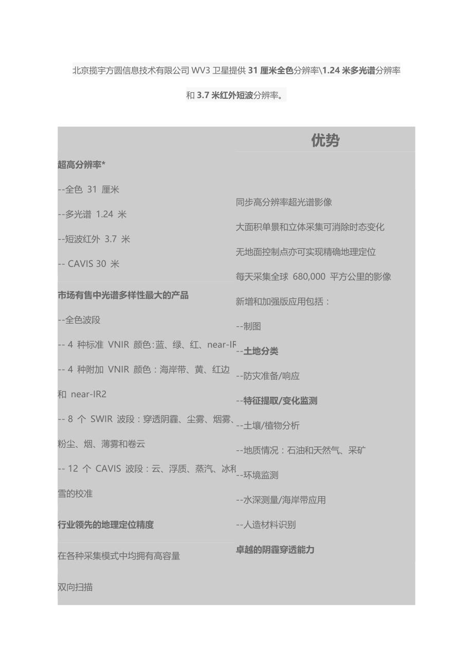 worldview3 世界超高分辨率卫星影像参数_第1页