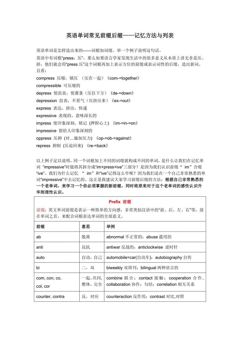 前缀后缀——记忆方法与列表.doc_第1页