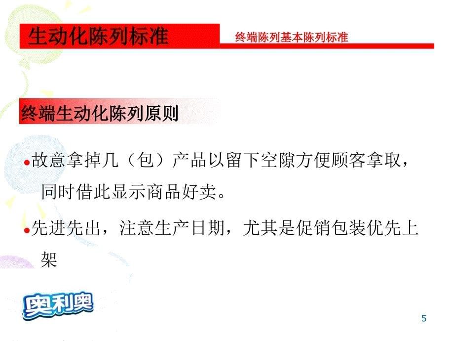 奥利奥终端生动化陈列指导手册_第5页