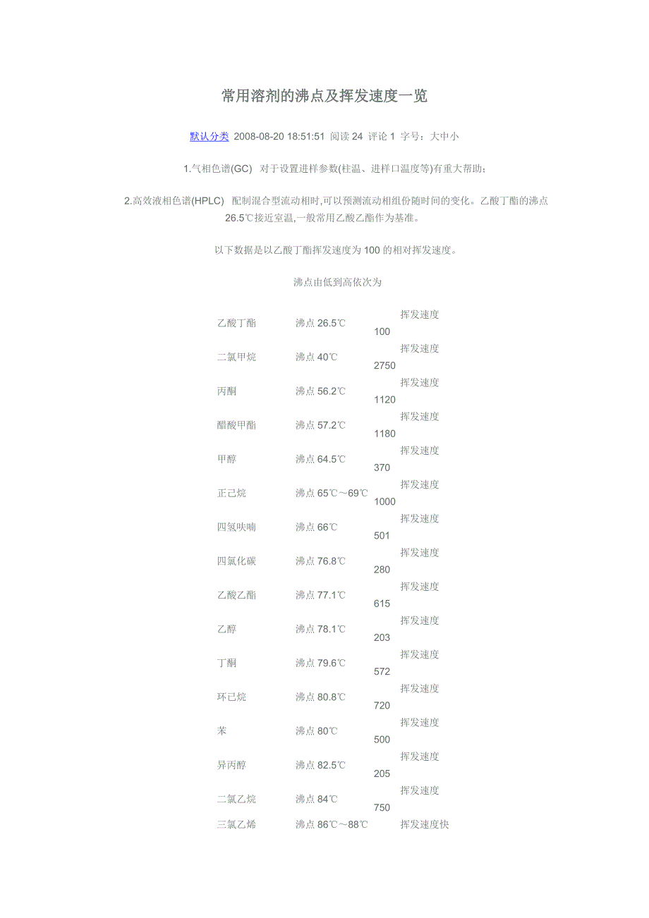 常用溶剂的沸点及挥发速度一览_第1页