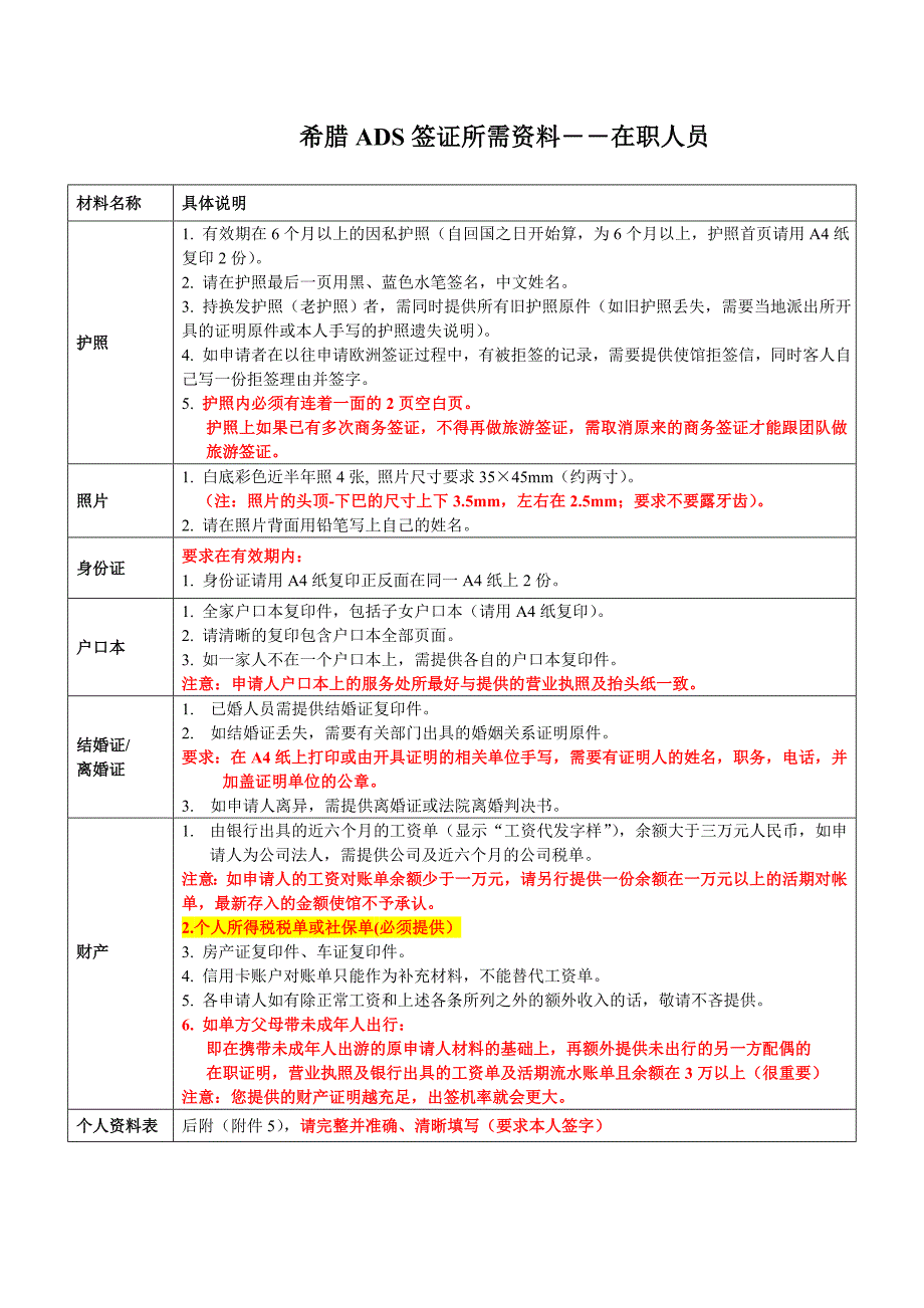 法国ads旅游签证须知 -1_第3页