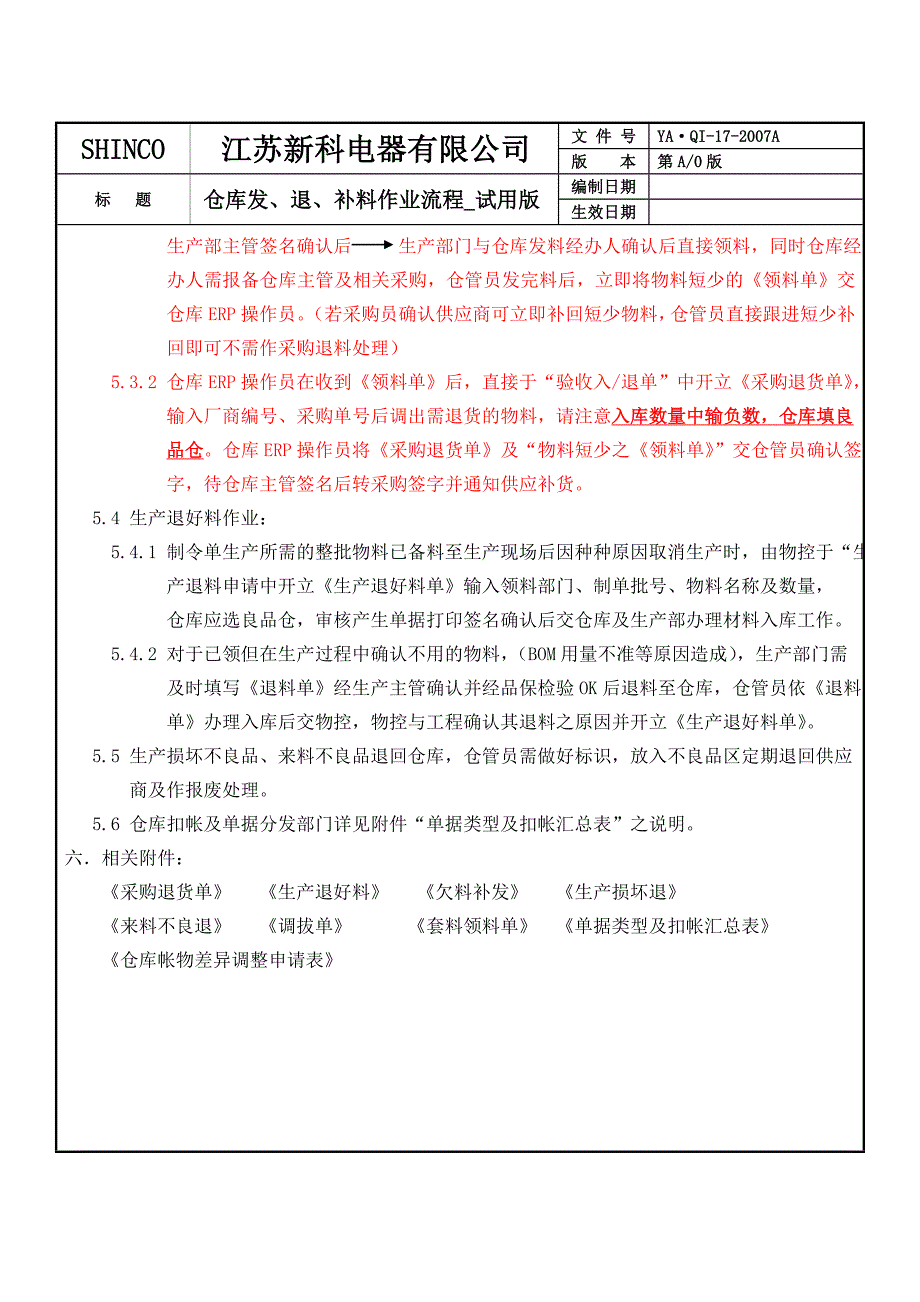 仓库发、退、补料作业流程_第4页