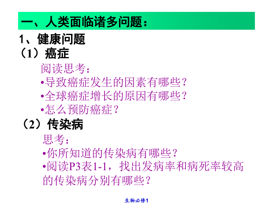 生物：1.1《身边的生物科学》课件1(苏教版必修1)._第3页