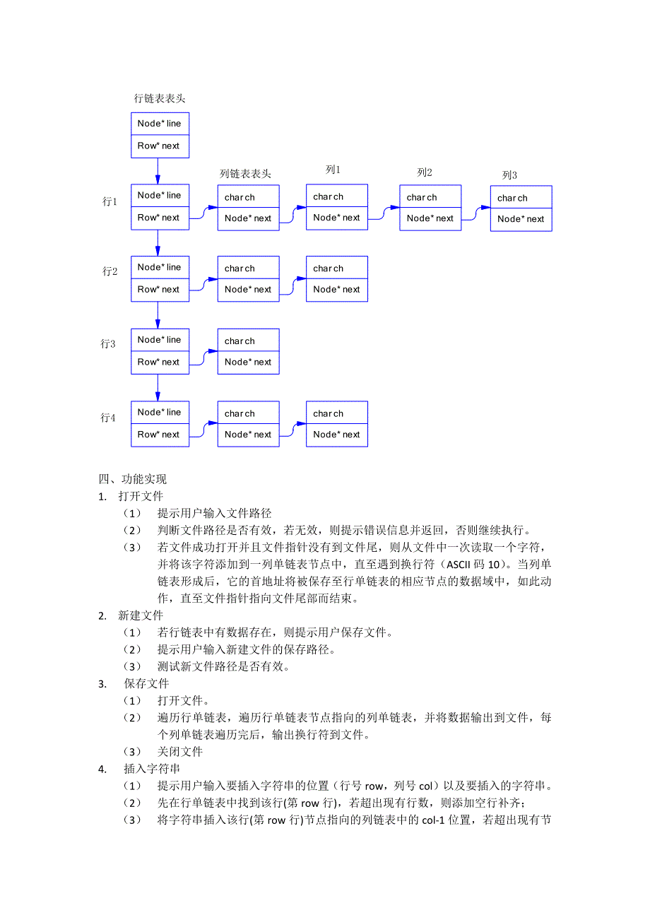 简单文本编辑器_第2页