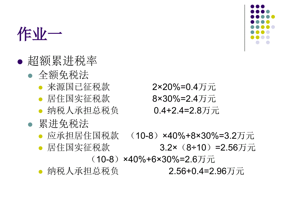 消除国际双重征税方法案例_第4页