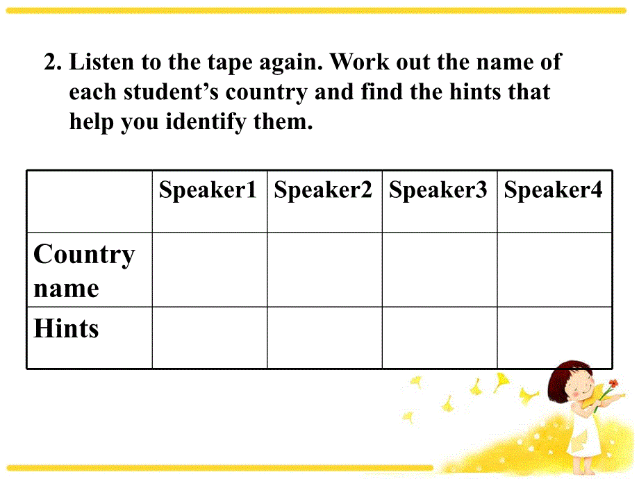 人教必修1 unit 2 english around the world workbook_第4页