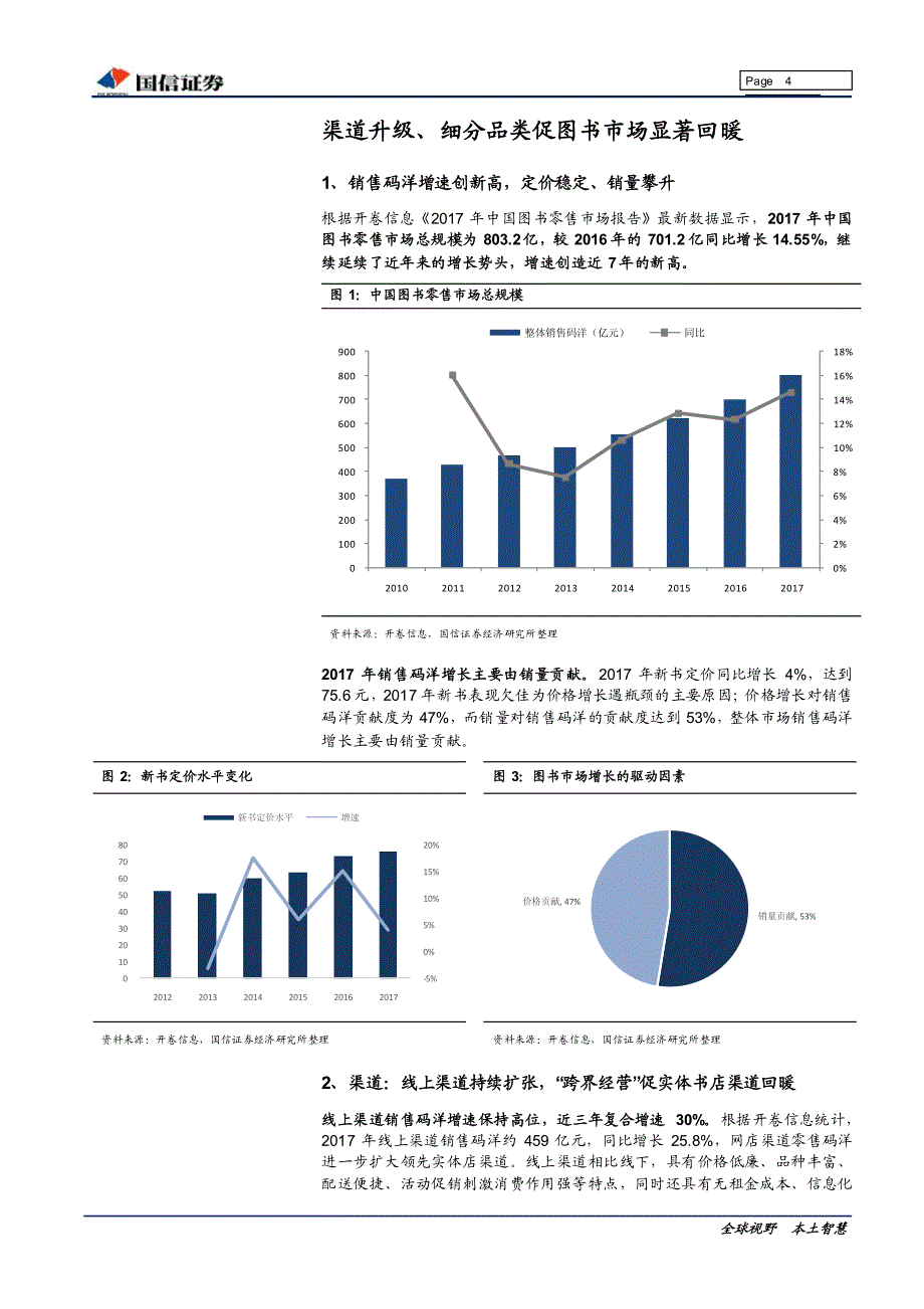 传媒行业图书市场深度跟踪：销售码洋增速创新高，持续看好“畅销+长销”龙头_第4页