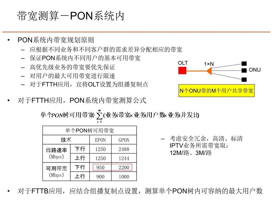 pon系统设计基础知识_第5页