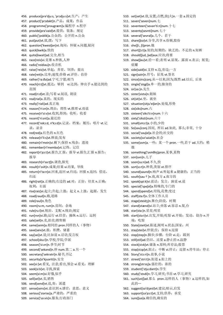 柯林斯词典词频分级词汇(4,5级)_第5页