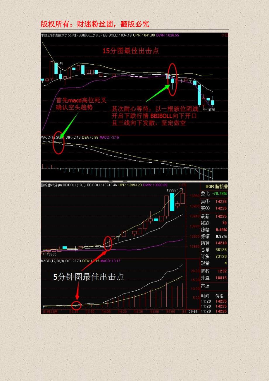 招财进宝只赚不赔战法三_第4页