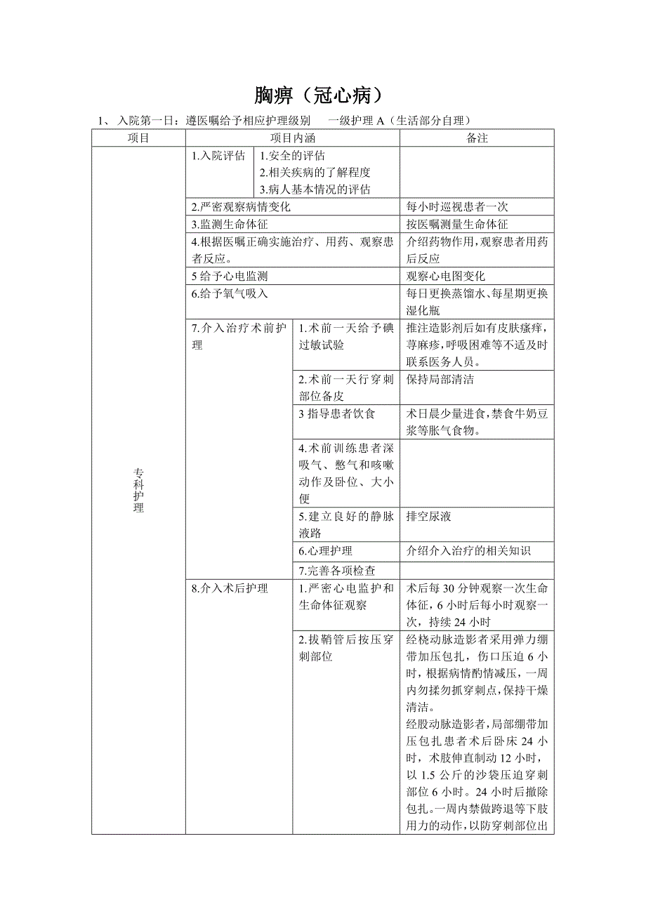 胸痹临床护理路径_第1页