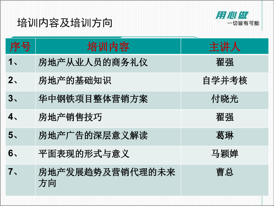 2014年3月武汉瑞胜行置业顾问培训报告_第2页