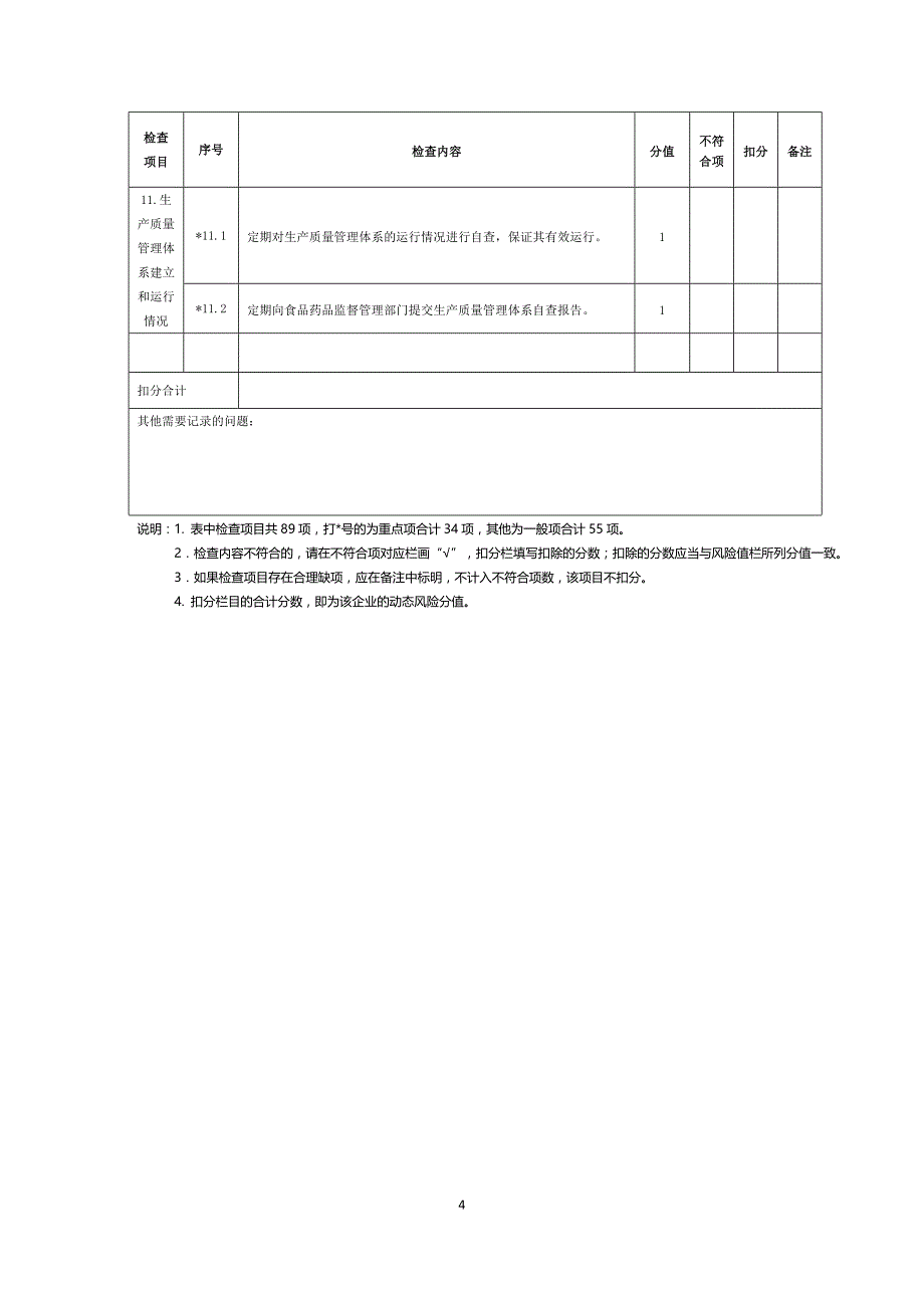 2.2保健食品生产企业动态风险因素量化风险分值表_第4页