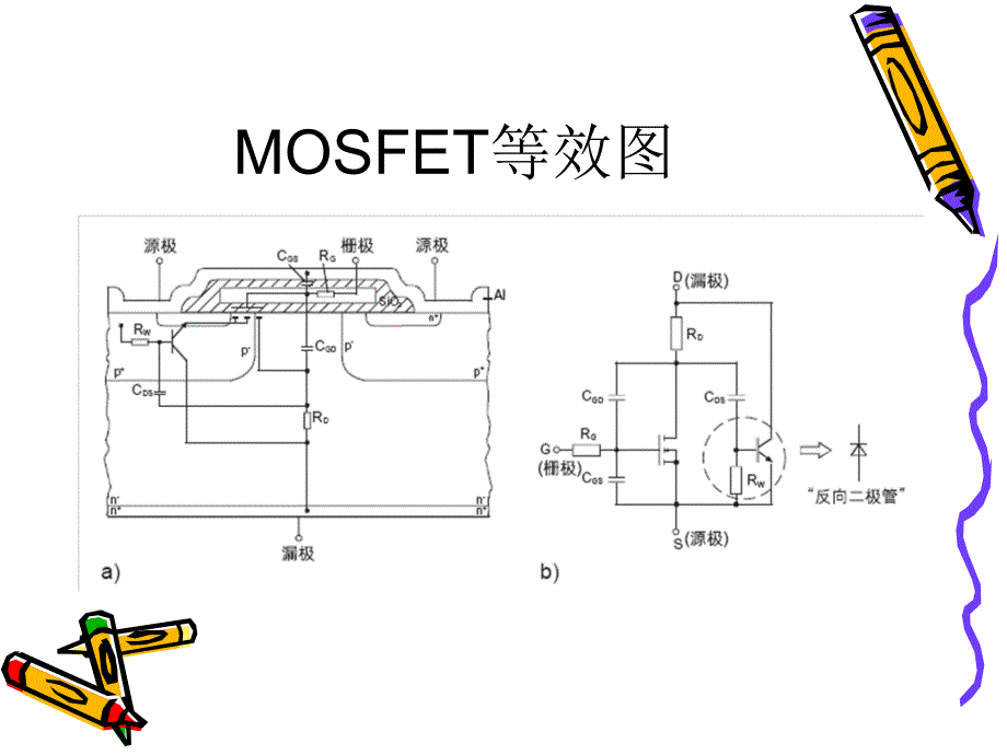 mosfet以及mosfet驱动_第4页