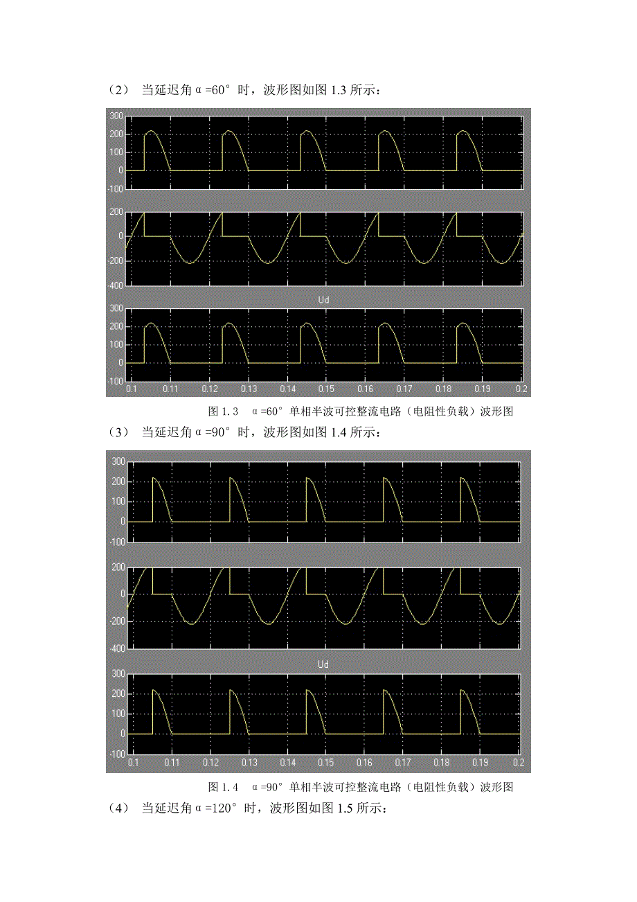 单向半波可控整流电路建模与仿真.doc_第4页
